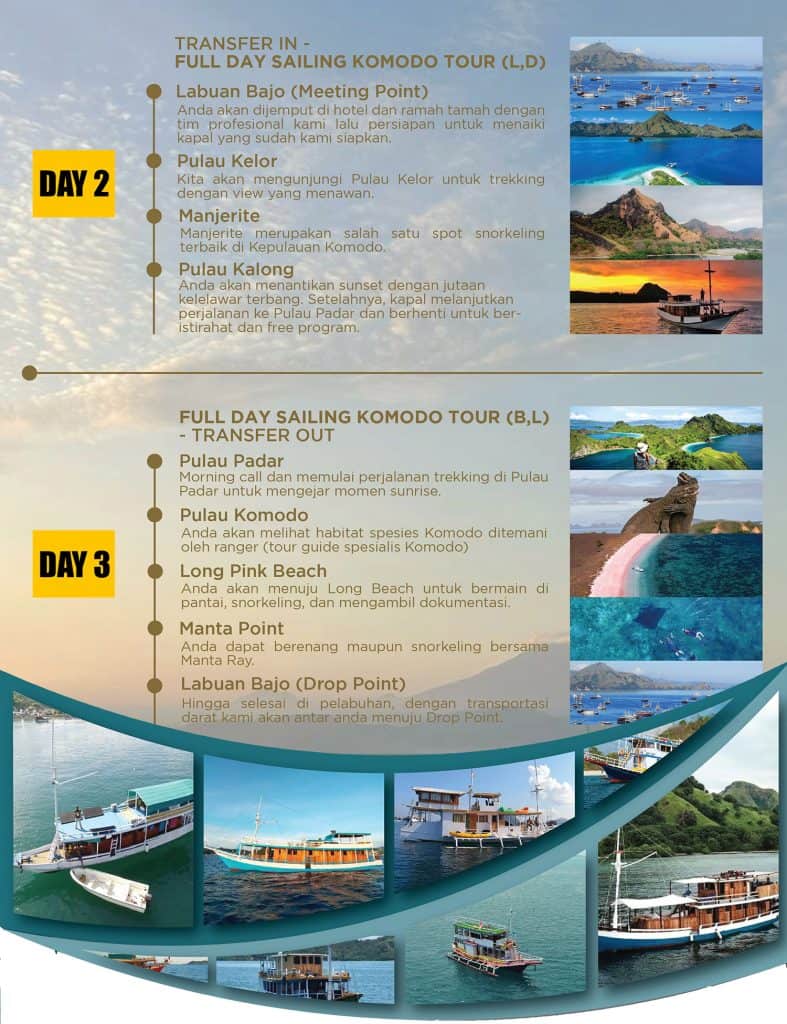 Kuala Lumpur to Labuan Bajo tour Komodo